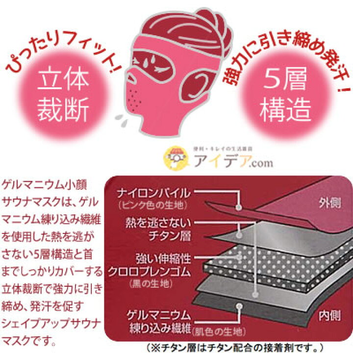 市場 汗だくマスク 汗 小顔 マスク ダイエット 小顔な る サウナ 顔痩せ