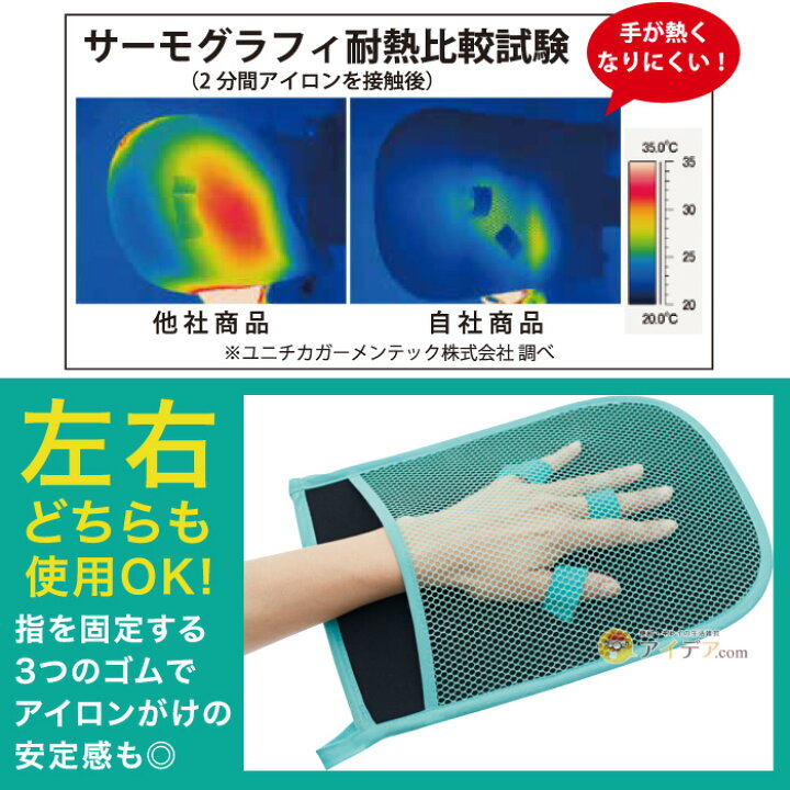 楽天市場 ハンディタイプでアイロン台いらず 手軽にサッとシワ伸ばし アイロンがけ 時短 スチーム専用 ハンディアイロン台 コジット コンパクト 収納場所にも困らない ミトンタイプ スチームアイロン専用 左右の手 プロ監修 耐熱温度0 メッシュ素材でムレにくい
