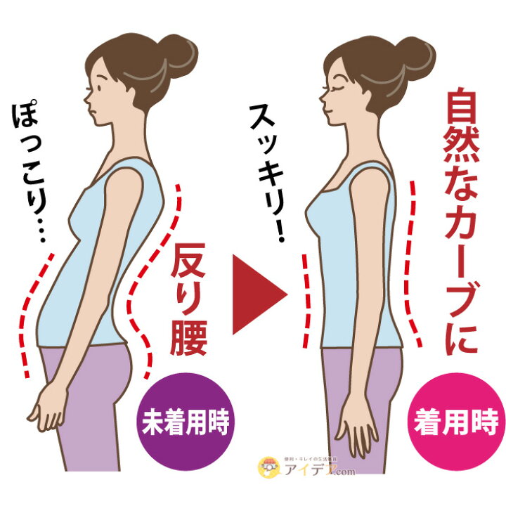 楽天市場】ガードル 反り腰対策 下腹 サポート 1枚履きOK ポッコリ  