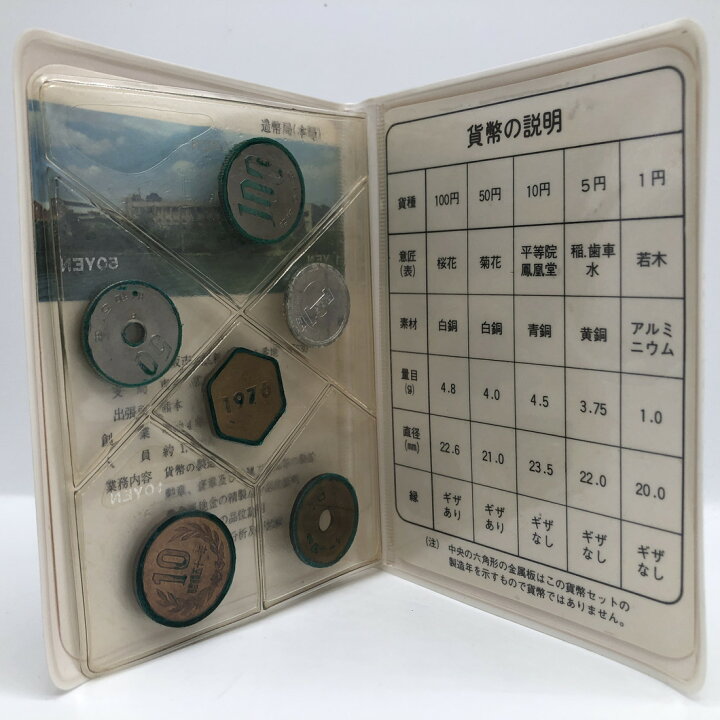 楽天市場】昭和51年 通常ミントセット 貨幣セット（1976年） 記念硬貨 
