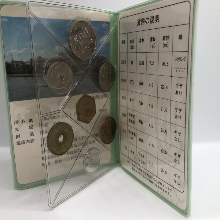 楽天市場】昭和58年 通常ミントセット 貨幣セット（1983年） 記念硬貨  