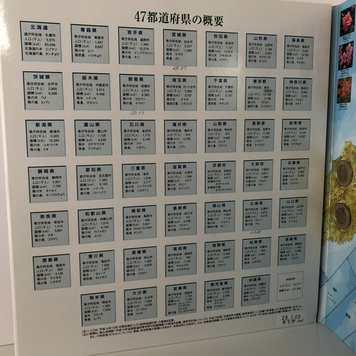 楽天市場】地方自治法施行60周年記念 500円バイカラー・クラッド貨幣 