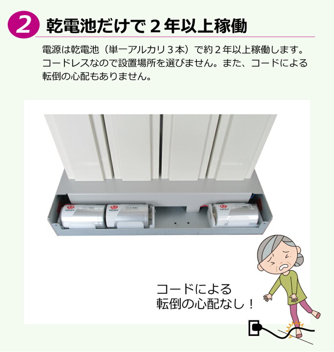 楽天市場】自動服薬支援機『コッくんお薬よ〜』3棟式(朝・昼・夜 