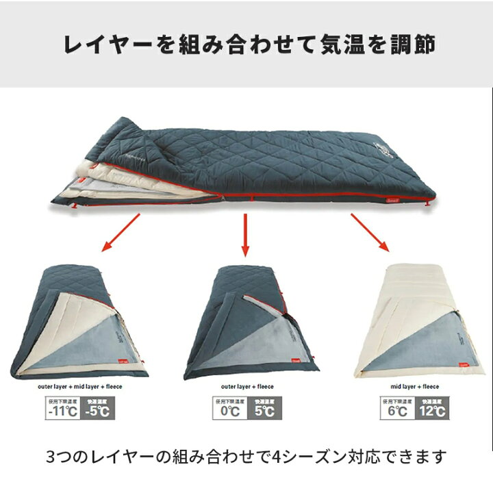 楽天市場】【公式】【レビュー特典あり】 コールマン マルチレイヤー 