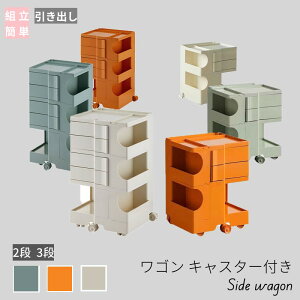 ꕔ[ ins 2iA3igC TChS bN Lb`S LX^[t 270°] [Ƌ I Rei v_Ng gC LX^[S h[ [Ƌ Ԏ[ RX