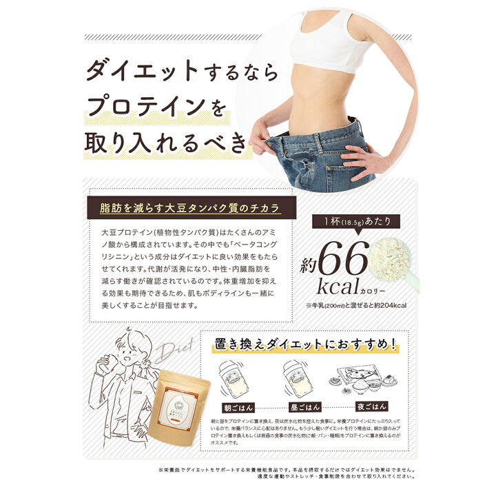 ドライ 情緒的 断言する プロテイン 置き換え 夜 時代 指定 効果
