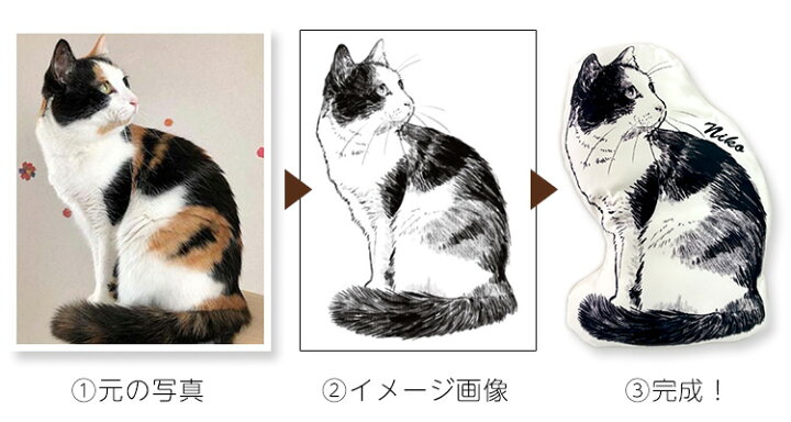 楽天市場 Mサイズ メモリアルグッズ オーダーメイド ペット クッション スクエア 写真 手描き 手書き 愛犬 愛猫 メモリアル かわいい おしゃれ ぬいぐるみ ペット用品 名入れ 名前入り 猫 犬 ネコ ウサギ 写真 ペットの写真 オリジナル グッズ 誕生日 記念日 オーダー