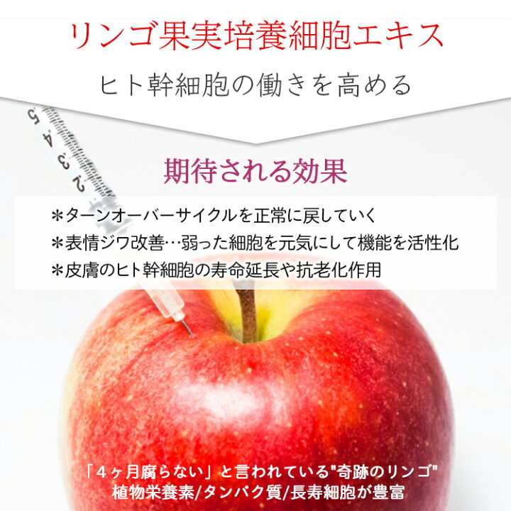 楽天市場 そのまま ヒト幹細胞 リッチ ml シンエイ正規代理店 再生医療 ヒト幹細胞培養液 美容液 高保湿 ハリ 透明感 しっとり美容液 ほうれい線 くすみ 日本製 人幹細胞 Egf 成長因子 高濃度 あす楽 送料無料 日本製 素肌美容専門店 Be Happy