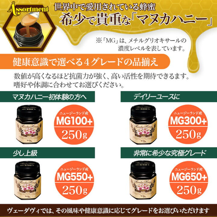 楽天市場】＼お買物マラソン限定15％オフクーポンで10373円／ ヴェーダ 