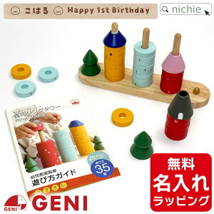 r[T oYj   ؐ GhC^[ X̃O^[ j̎q ̎q mߋ 1Δ 2 3 ؂̂ ǂ̓ T^N[X a v[g Mtg b