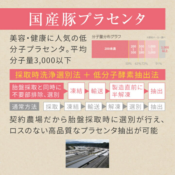 楽天市場】きらきら 酵素ドリンク 720ml 酵素 ダイエット ファスティング に! 酵素 サプリ をお探しの方にも nichie ニチエー : nichie * ニチエー 楽天市場】きらきら 酵素ドリンク 720ml 酵素 ダイエット ファスティング に! 酵素 サプリ をお探しの方にも nichie ニチエー : nichie * ニチエー