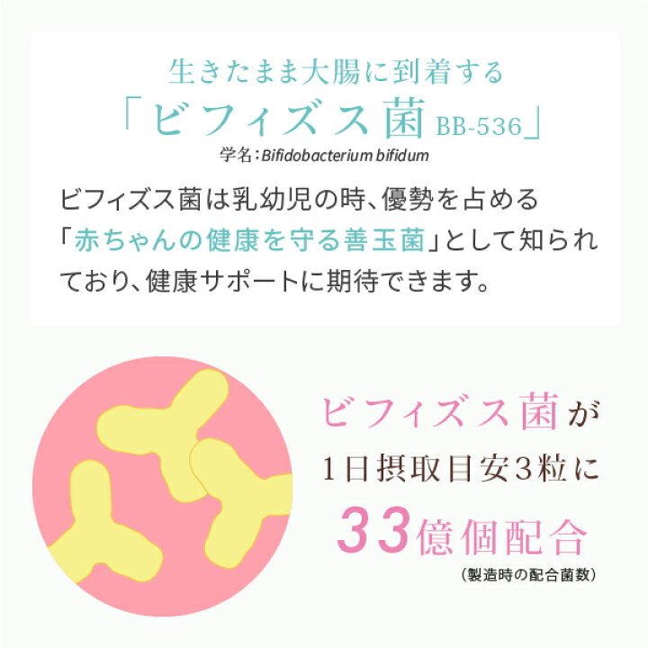 全国送料無料 スーパー乳酸菌 ゲンキかいちょう フェカリス菌 Fk 23 ビートオリゴ糖 環状オリゴ糖 シクロデキストリン A オリゴ糖 フェカリス23配合 花粉 アレルギー 善玉菌 アイアイ元気 150g 6個セット