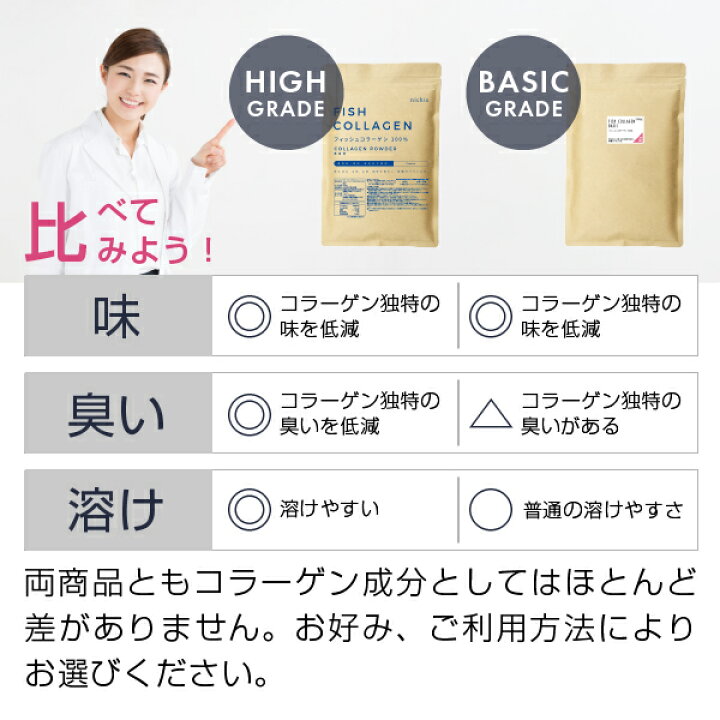 楽天市場】【HIGH】コラーゲン 粉末 サプリ 100% 1kg フィッシュ コラーゲンペプチド を手軽に摂取 大容量 コラーゲンパウダー M10 nichie ニチエー RSL : nichie * ニチエー 楽天市場】【HIGH】コラーゲン 粉末 サプリ 100% 1kg フィッシュ コラーゲンペプチド を手軽に摂取 大容量 コラーゲンパウダー M10 nichie ニチエー RSL : nichie * ニチエー