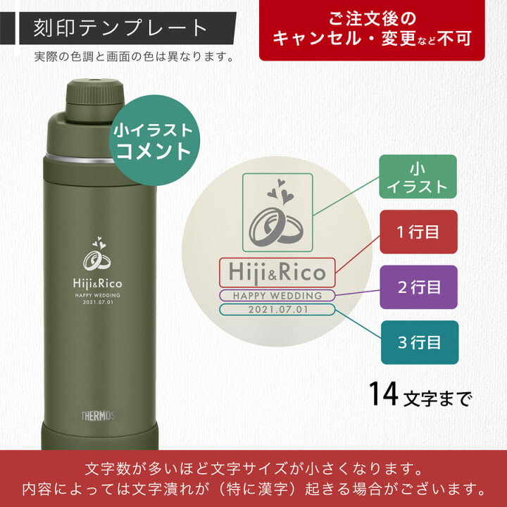 楽天市場】レビュー特典A☆ サーモス FJU-1000 スポーツボトル 水筒 名 