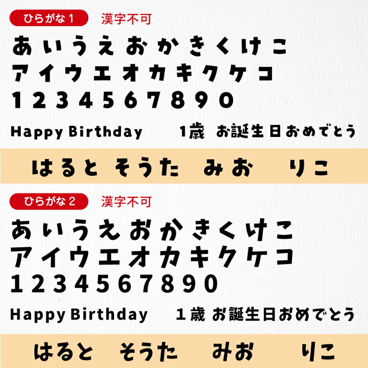 楽天市場】積み木 出産祝い 知育 1歳 エドインター 名入れ 音いっぱいつみき 木のおもちゃ つみき 積木 男の子 女の子 積木 知育玩具 1歳半 2歳 3歳 おもちゃ 木製 クリスマス サンタクロース 誕生日 プレゼント ギフト ラッピング nichie ニチエー 【RC】 : nichie ... 楽天市場】積み木 出産祝い 知育 1歳 エドインター 名入れ 音いっぱいつみき 木のおもちゃ つみき 積木 男の子 女の子 積木 知育玩具 1歳半 2歳 3歳 おもちゃ 木製 クリスマス サンタクロース 誕生日 プレゼント ギフト ラッピング nichie ニチエー 【RC】 : nichie ...