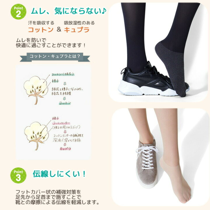 楽天市場 ストッキング レディース Atsugi The Leg Bar オールインワンストッキング Fp7500 単品 スニーカー推奨 アツギ ストッキング Atsugi 吸汗 レッグバー 伝線しにくい 発熱 あったか Japanインナーstore