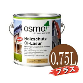 楽天市場 Uv カット クリアー 塗料の通販