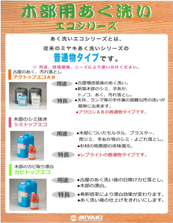 楽天市場】【送料無料】ミヤキ あく洗い自慢 エコタイプ [アクトップ 