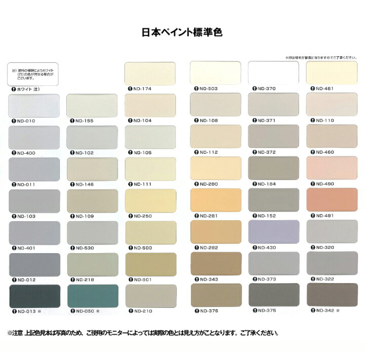 楽天市場】ニッペ ファインパーフェクトトップ ND色 15kg 日本ペイント 