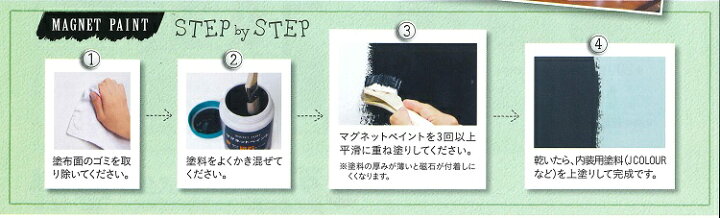 ターナー色彩 マグネットペイント 170ml Mg ペンキ 下地 壁紙 黒 超人気 黒
