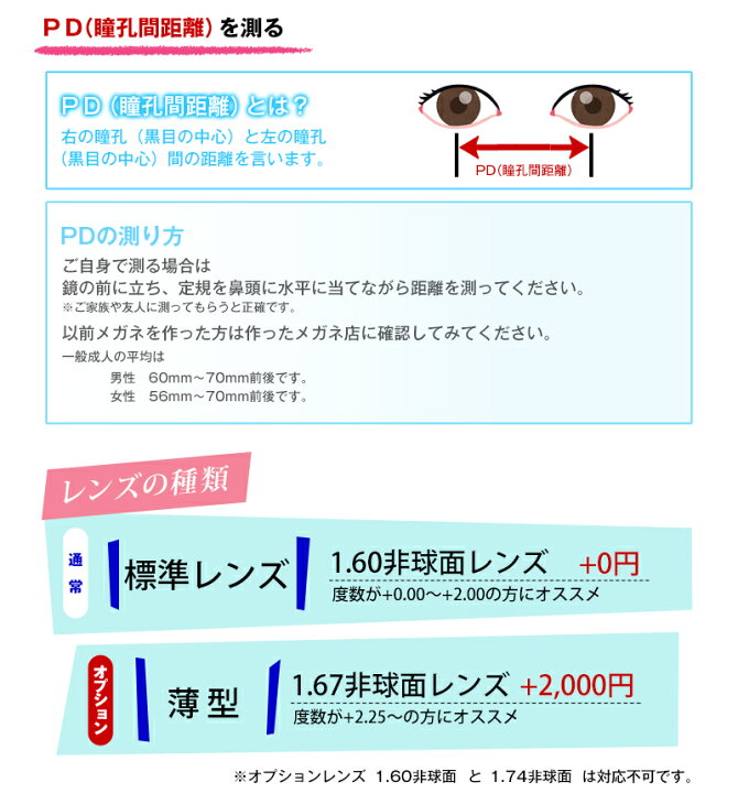 楽天市場】【おまけ付き】【近々両用】Nikon医療用レンズ 近近両用 