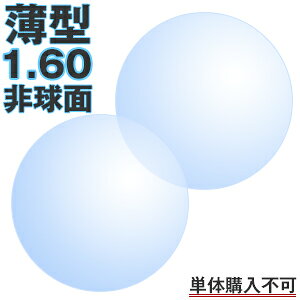 IvVYy^Yzy1.60񋅖ʁzyjRYzyNikon×pYgpzy{YzKuxtKlvƂꏏɂB