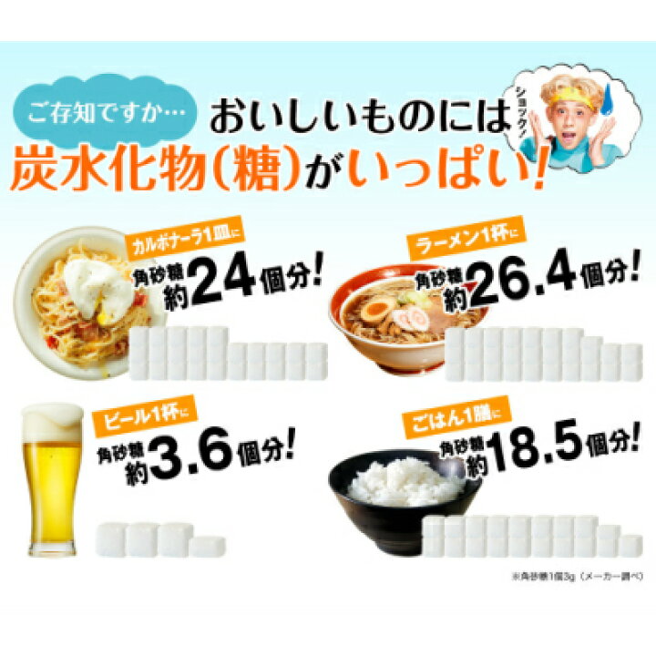 楽天市場】【楽天倉庫から365日発送】3倍ぱっくん分解酵母プレミアム 