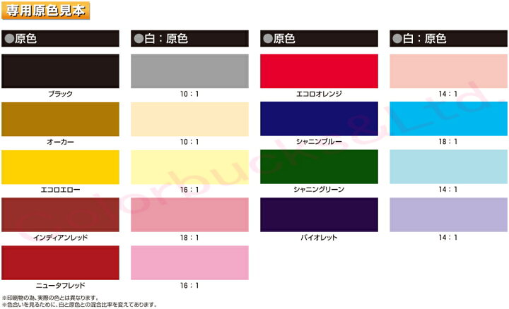 楽天市場】1液ファインウレタンU100 シャニンブルー 15kg 日本ペイント : Colorbucks カラーバックス