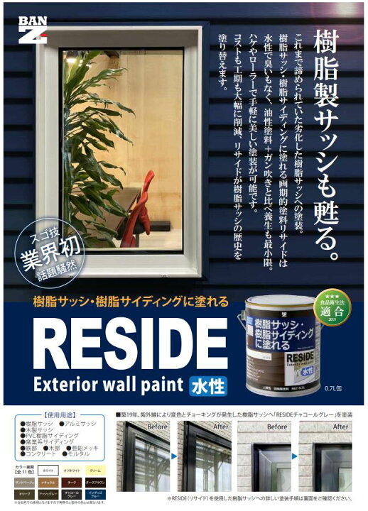 楽天市場 Reside 16kg インディゴブルー色 樹脂サッシ 樹脂サイディングに塗れる塗料 樹脂建材用塗料 リサイド Re Side アルミサッシ ｐｖｃ樹脂サイディング 窯業系サイディング サビキラープロシリーズのbanzi Ban Ziバンジー バンジ Colorbucks