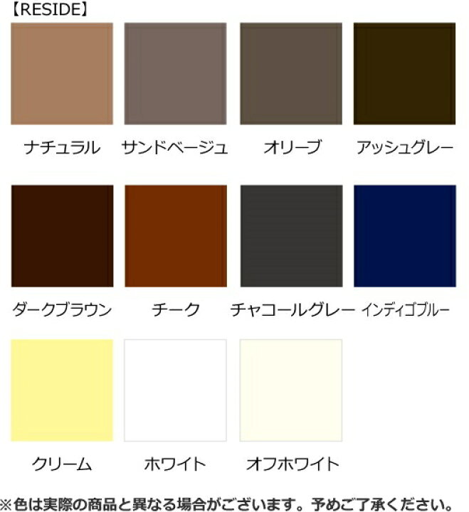 楽天市場 Reside 16kg インディゴブルー色 樹脂サッシ 樹脂サイディングに塗れる塗料 樹脂建材用塗料 リサイド Re Side アルミサッシ ｐｖｃ樹脂サイディング 窯業系サイディング サビキラープロシリーズのbanzi Ban Ziバンジー バンジ Colorbucks