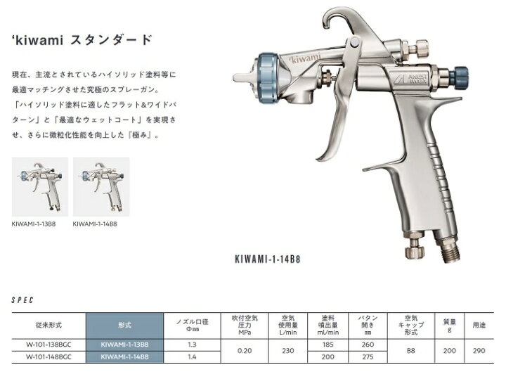 楽天市場】□【KIWAMI-1-14B8】【極み】重力式・上カップANEST iwata 