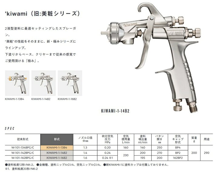 楽天市場】□【KIWAMI-1-14B2】【エアゲージ付】【極み】重力式・上 