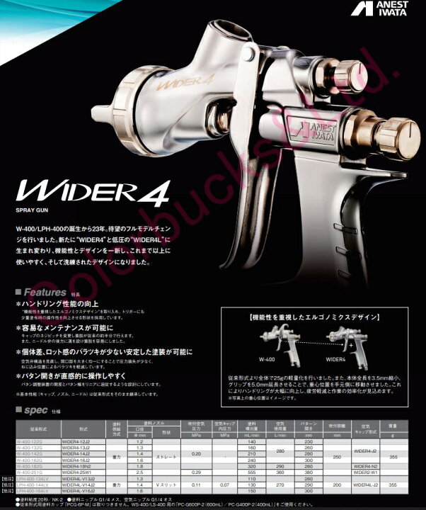 楽天市場】【WIDER4L-V14J2】WIDER-4L-V14J2ANEST IWATA アネスト岩田 