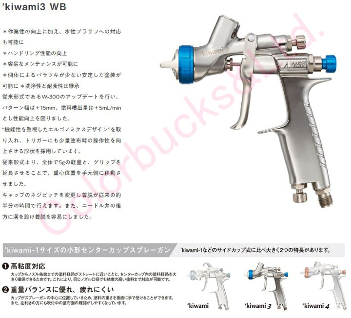 楽天市場】【KIWAMI3-V14WB2】KIWAMI-3-V14-WB2水性塗料専用ｽﾌﾟﾚｰｶﾞﾝ 