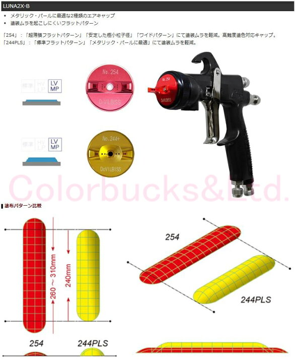 楽天市場】□【LUNA2X-B】Devilbiss デビルビス【KGL-400-FA-STカップ 