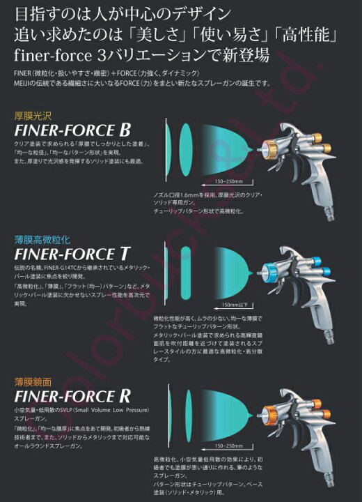 楽天市場】□マイナーチェンジモデル【FINER-FORCE TypeB】1.6mm口径 