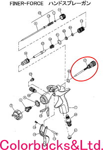 yFINER-FORCEpNo.17 p^[ߕكZbg1zp[c̔yt@Ci[tH[Xz^CvRA^CvTA^CvBp@B쏊 meijiyXv[K̃p^[oułzԕCpp