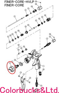 yFINER-CORE-HVLP No.3 CLbv1zyp[c̔zGALbvy421200zy421201 HVLPzyt@Ci[RAz@B쏊 meijiԕCpnhXv[KFINER-CORE p / FINER-CORE-HVLP