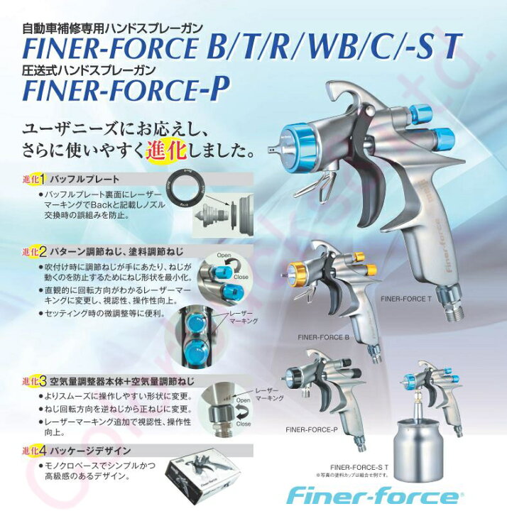 楽天市場】□マイナーチェンジモデル【FINER-FORCE TypeB】1.6mm口径 