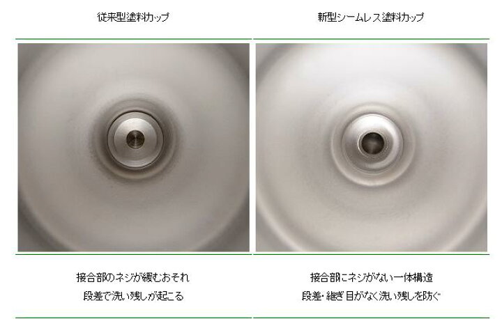 楽天市場】恵宏製作所 【ECO-150】【ECO150】エコー ○NEW フリー 