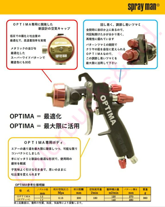 楽天市場】【在庫あり】恵宏製作所 エコー【OPTIMA-G13 】【Eco400A 