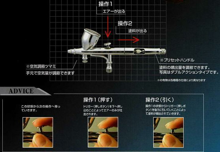 楽天市場】□【HP-BP】【在庫あり】アネスト岩田 エアーブラシ（0.2mm 