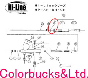 AlXgc@y98012600zywbhOOzHP-CH/HP-BH/HP-AHp No.6EGA[uVpANEST IWATA@MEDEA@AlXgcLx CAMPBELL