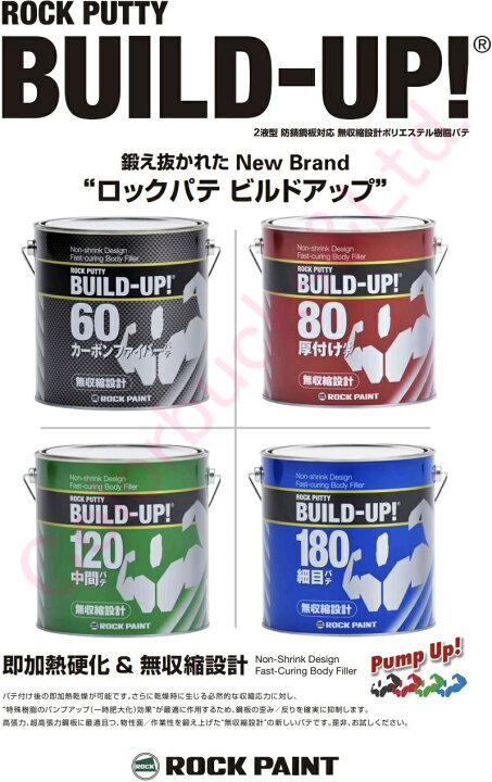 楽天市場】ロックペイント【ビルドアップ80】【標準型・春秋型】【主剤 