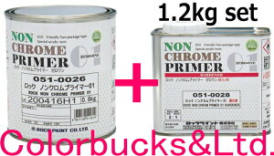 bNyCgybN mNvC}[01zy1.2kg setzdܕt051-0026-03 + 051-0028-69bL|AA~jEȂǂ̋fނւ̕tコɃpehzۂ̉h