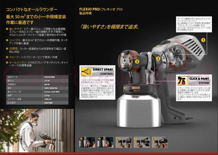 楽天市場】□【在庫あり】【FLEXIO PRO】フレキシオ プロ【FC3500 