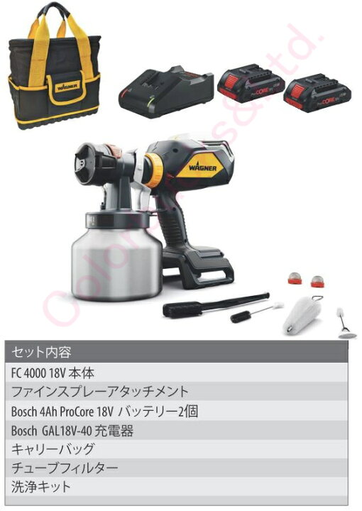 楽天市場】□フィニッシュコントロール【FC4000】18V コードレス XVLP 