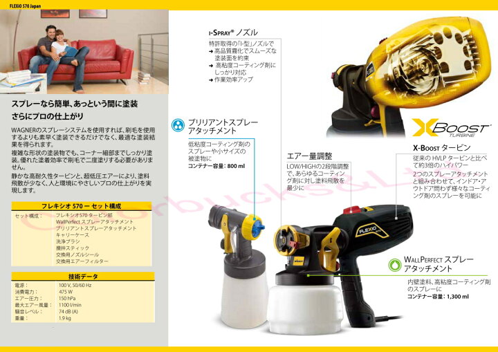 楽天市場】□【ワグナー】【フレキシオ 570】【FLEXIO 570】低圧電動 