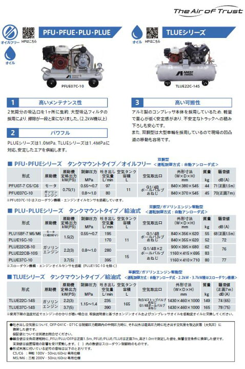 楽天市場】【PFU07-7 C5/C6】（単相100V モータータイプ）ANEST IWATA 