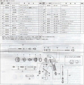 デビルビスJGX-502用部品No.1 リテーニングリング JGX-5プラスチック製黒色